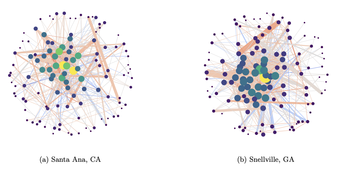 Analyzing Physician-Patient Referral Network Topology
